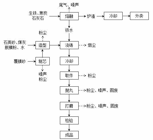 星空网页版,湘潭玻璃机械,湘潭陶瓷机械,湘潭玻璃深加工机械